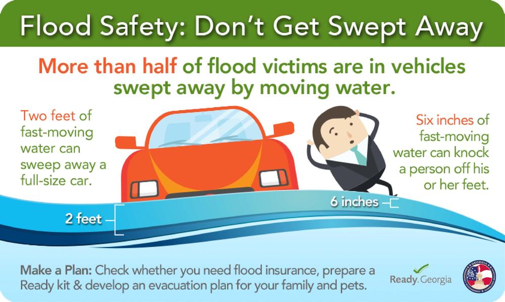 Flood Safety Don't Get Swept Away