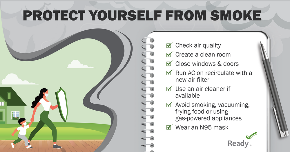 protect yourself from smoke